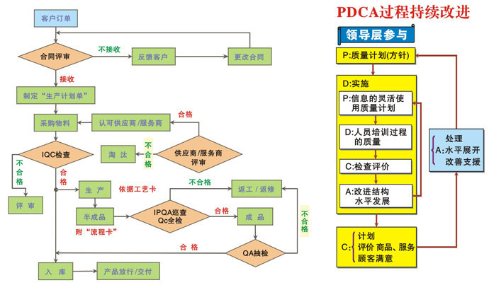 榮譽(yù)證書