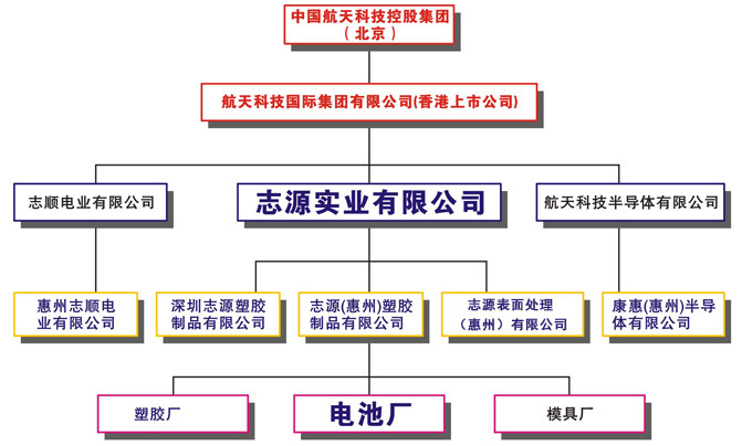 榮譽(yù)證書